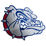 Gonzaga Bulldogs